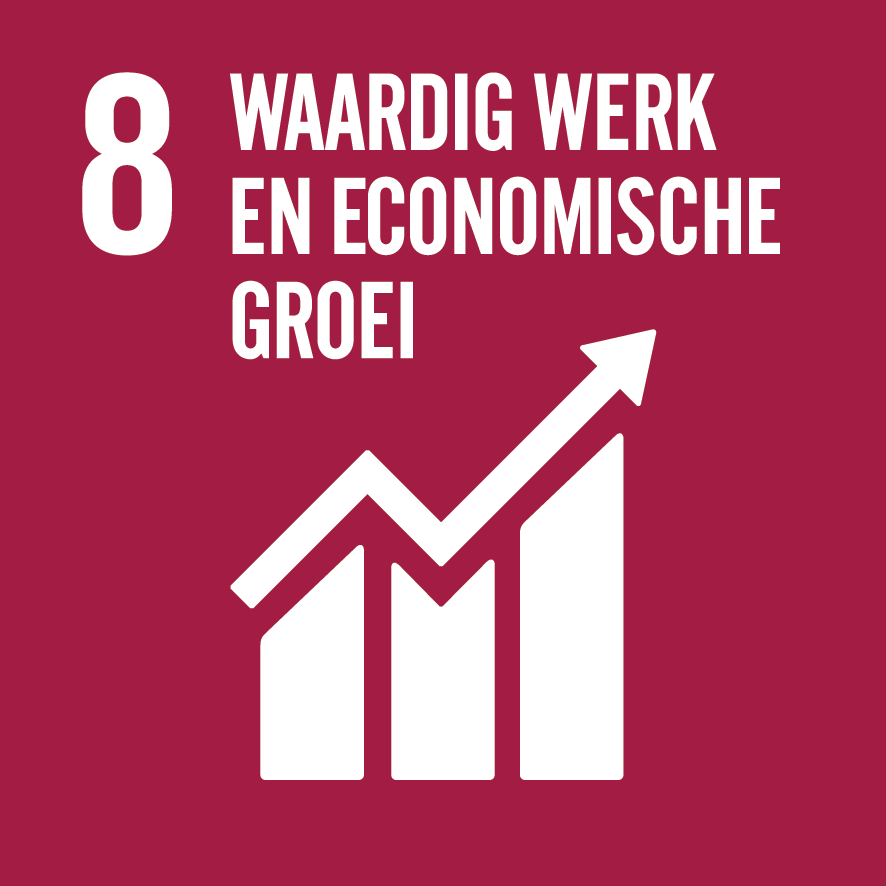 Waardig werk en economische groei